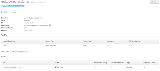 rh-cdk-service-created