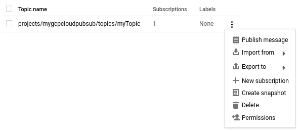 GCP PubSub - Publish message