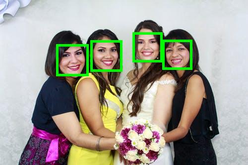 Cloud Vision - faces recognized