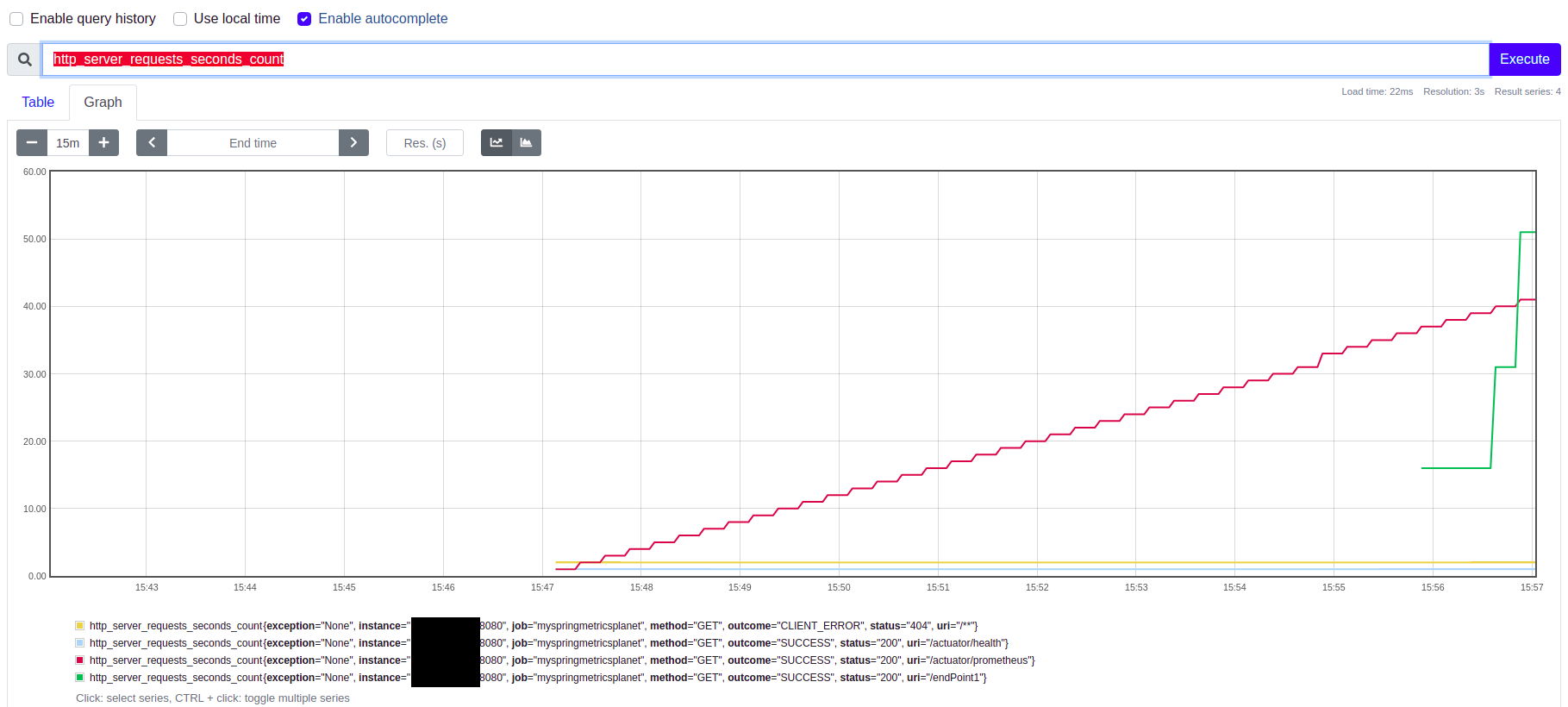 prometheus-graph-example – My Developer Planet